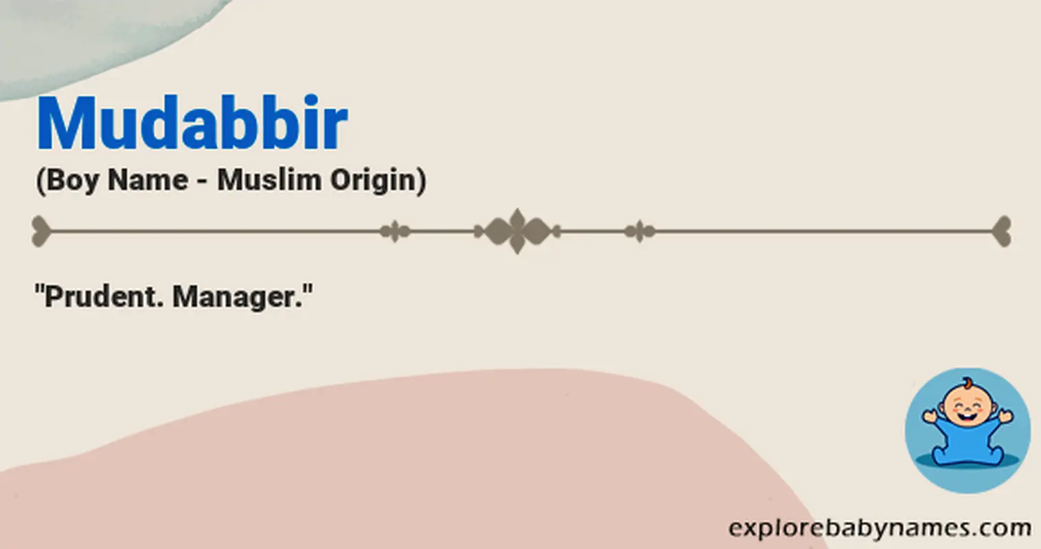 Meaning of Mudabbir