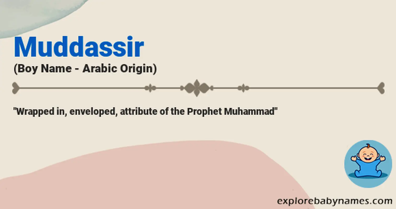 Meaning of Muddassir