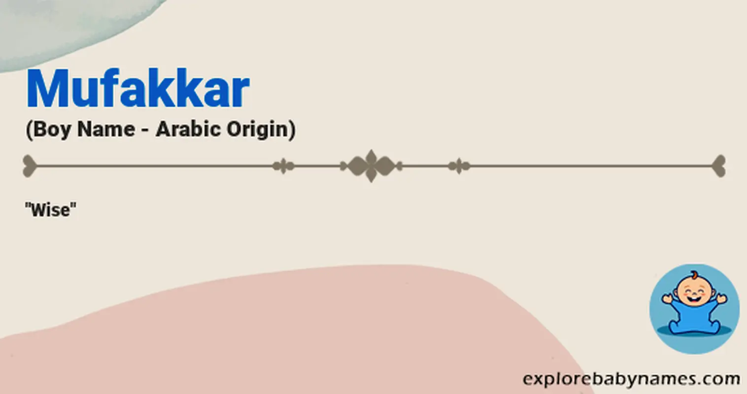 Meaning of Mufakkar
