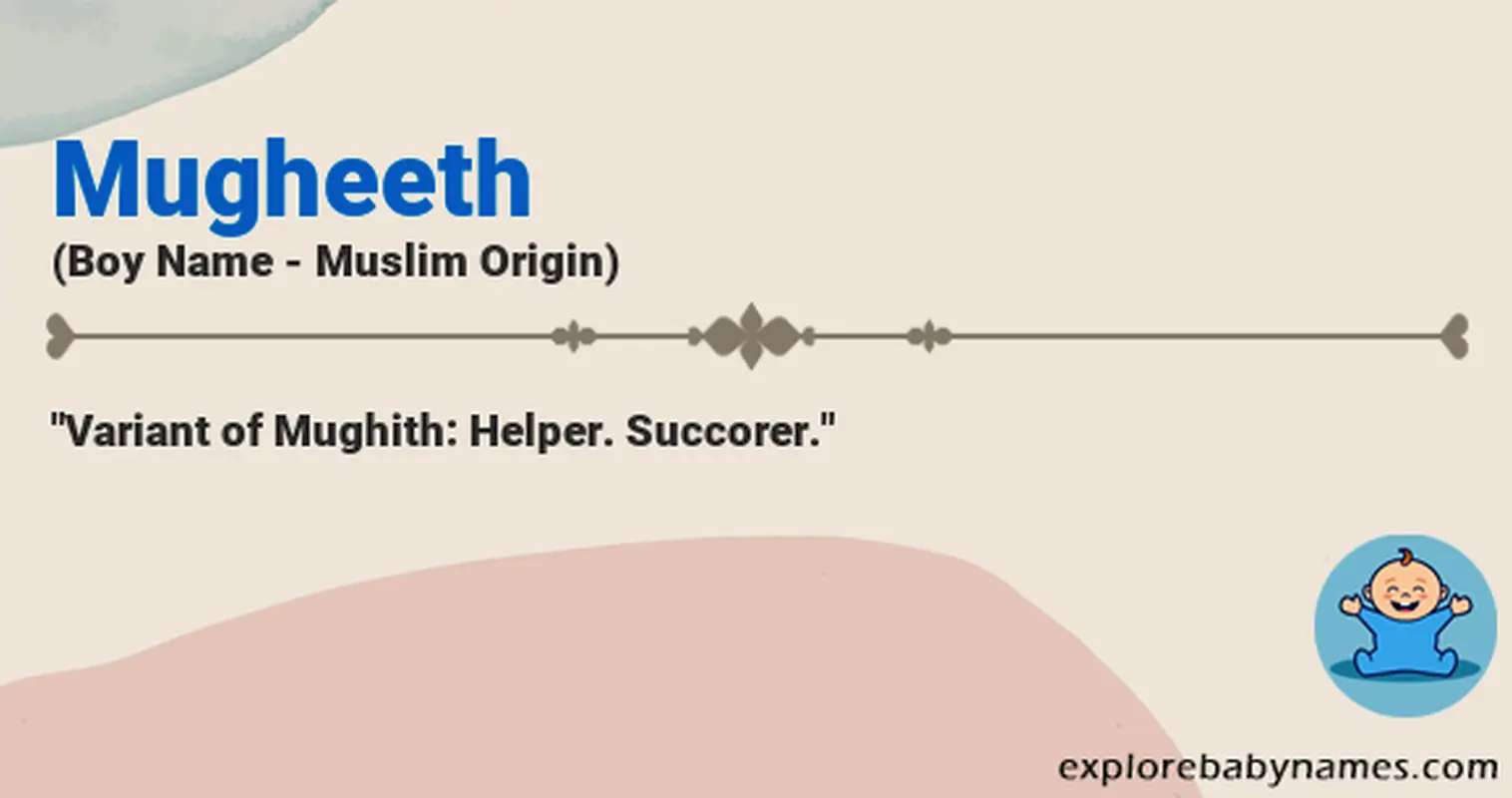Meaning of Mugheeth
