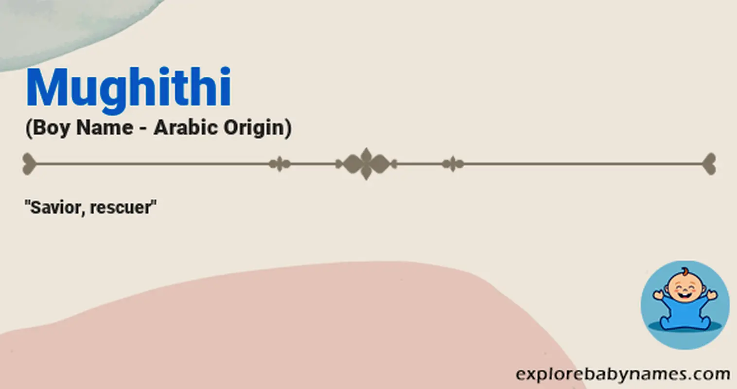 Meaning of Mughithi