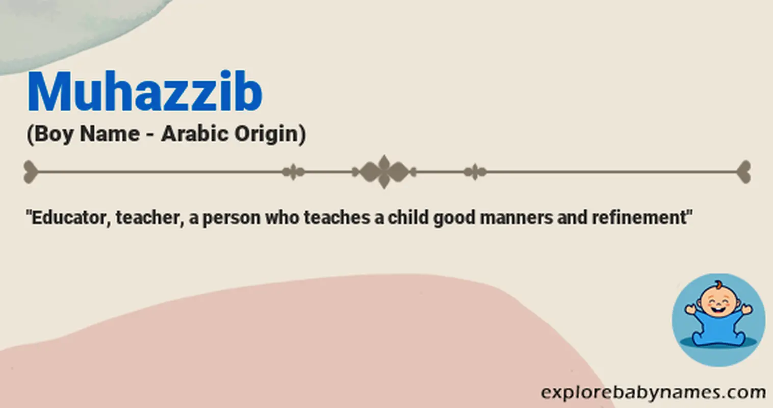 Meaning of Muhazzib