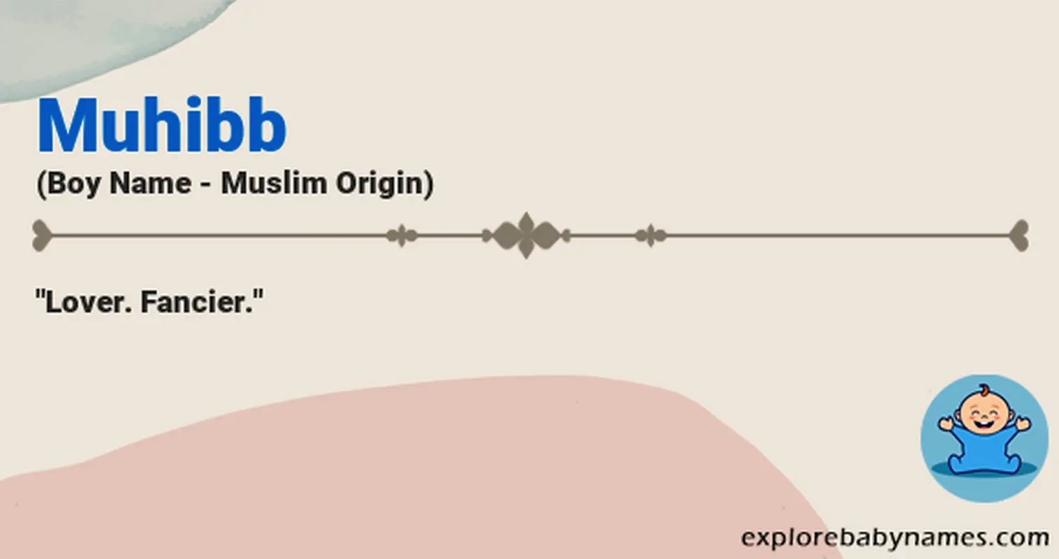 Meaning of Muhibb
