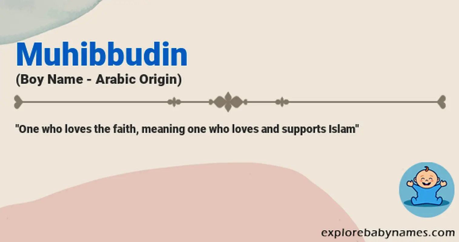 Meaning of Muhibbudin