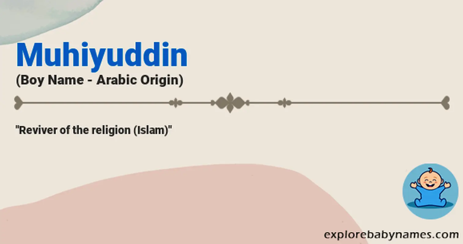 Meaning of Muhiyuddin