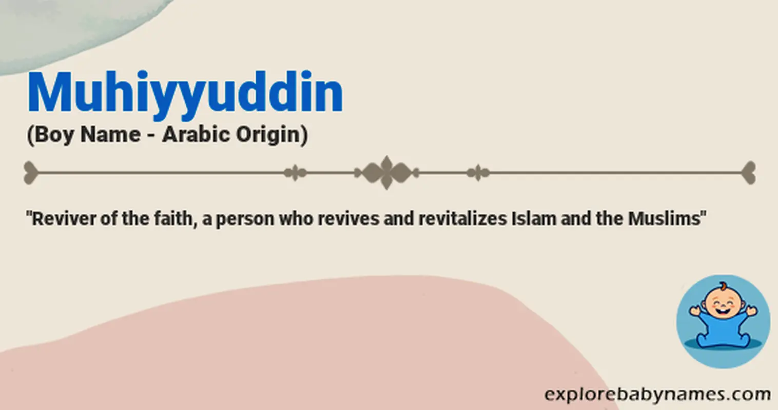 Meaning of Muhiyyuddin