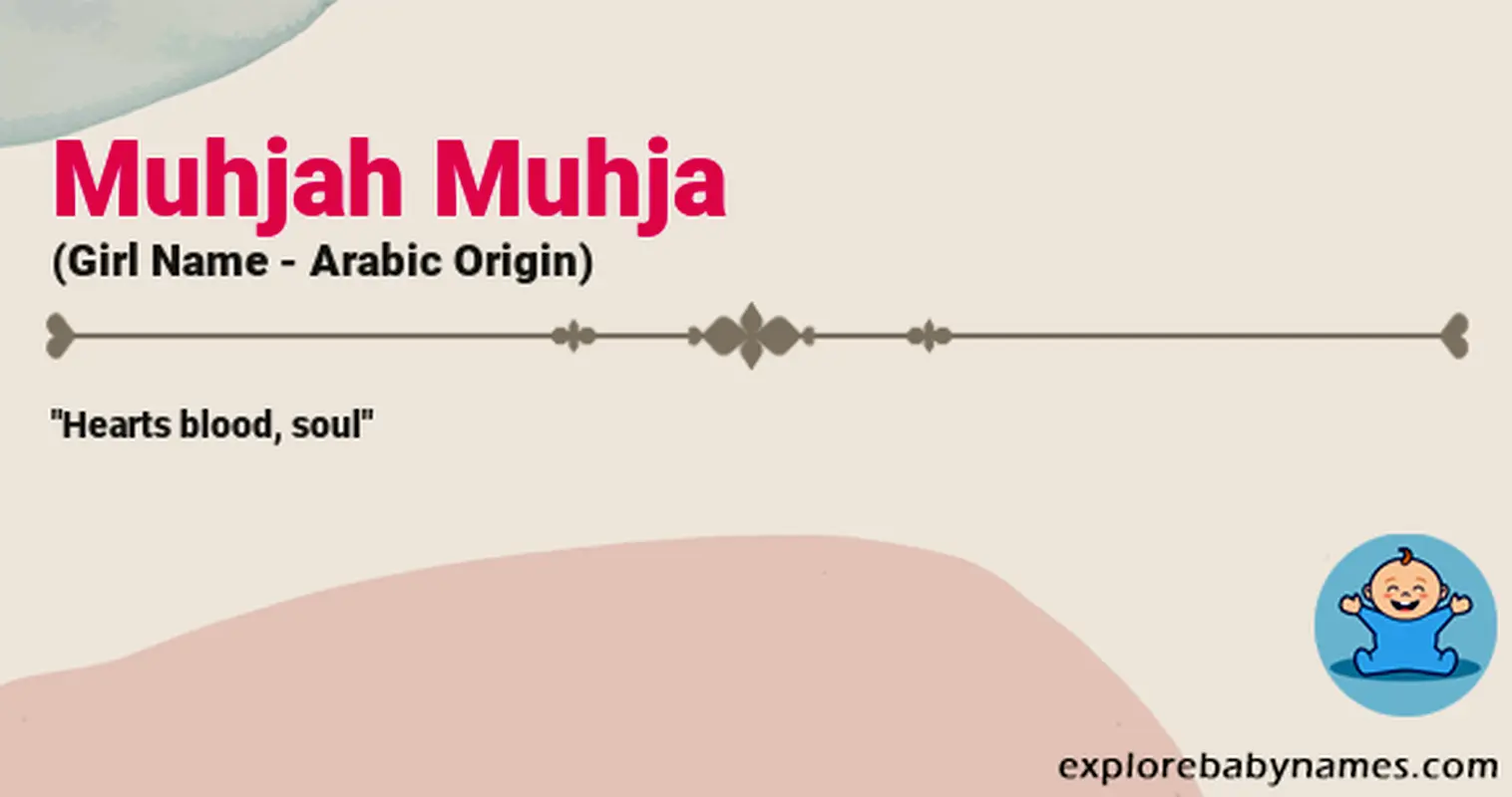Meaning of Muhjah Muhja