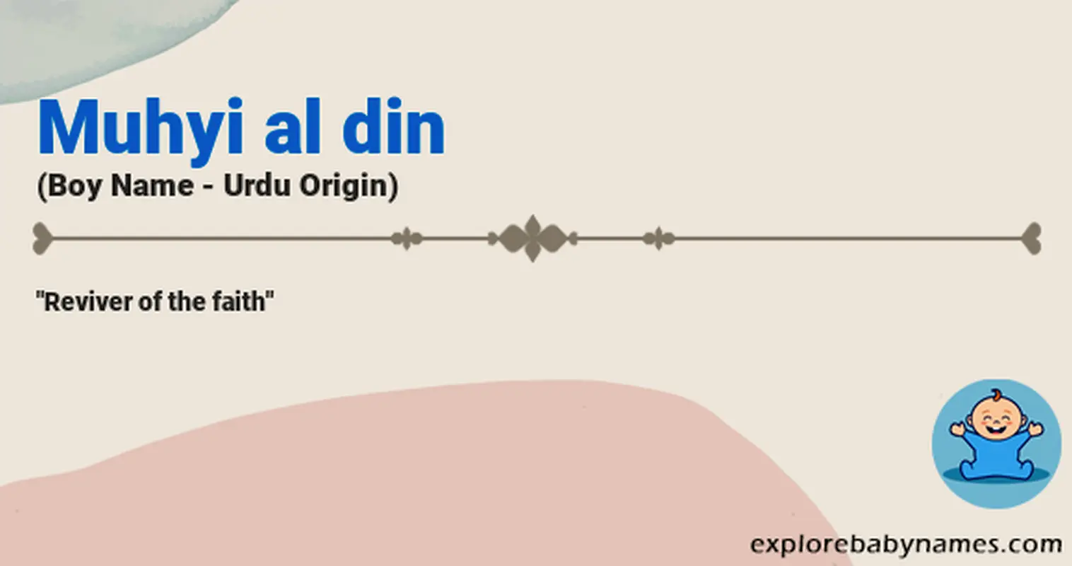 Meaning of Muhyi al din