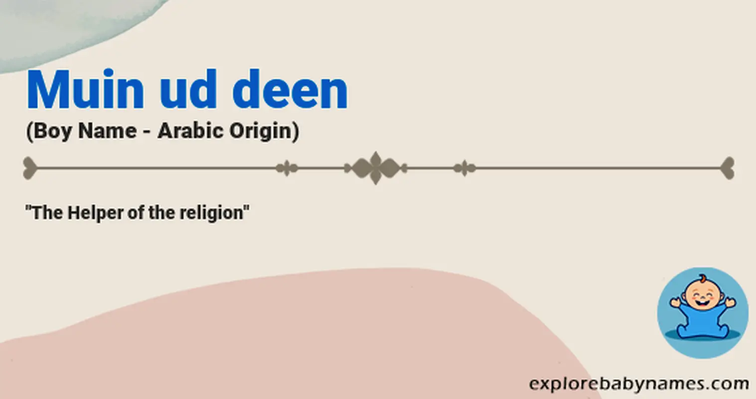 Meaning of Muin ud deen