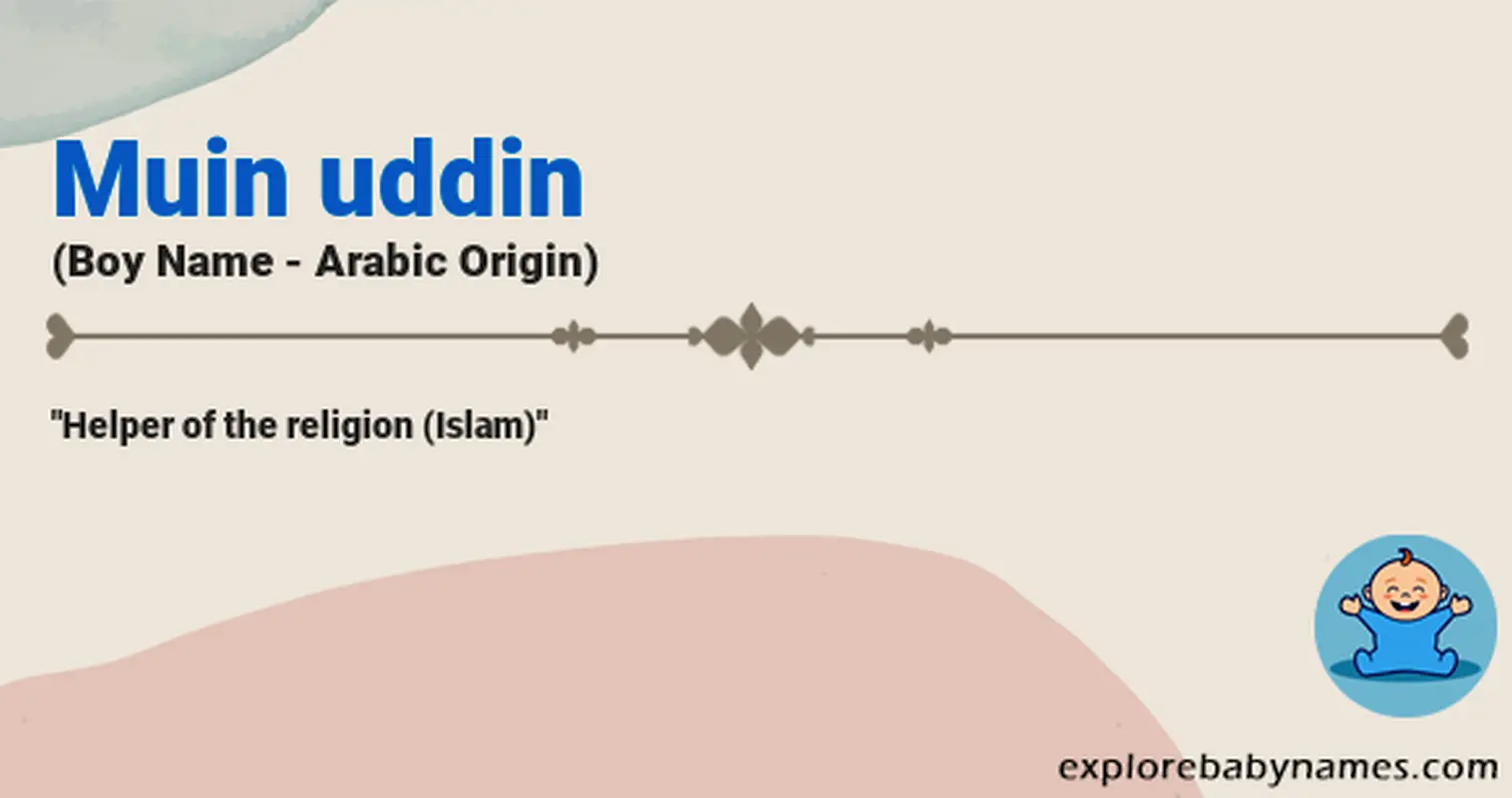 Meaning of Muin uddin