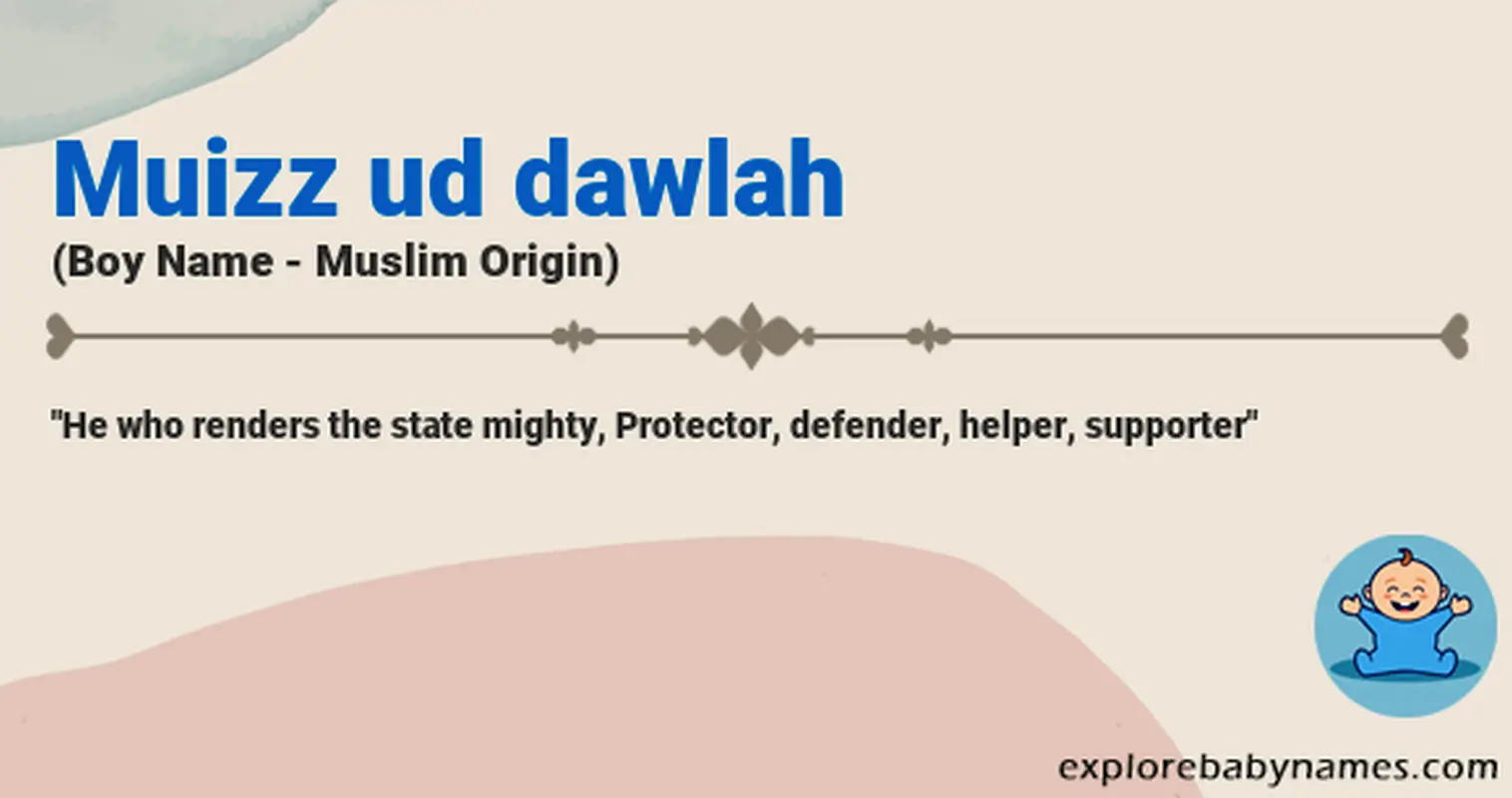 Meaning of Muizz ud dawlah