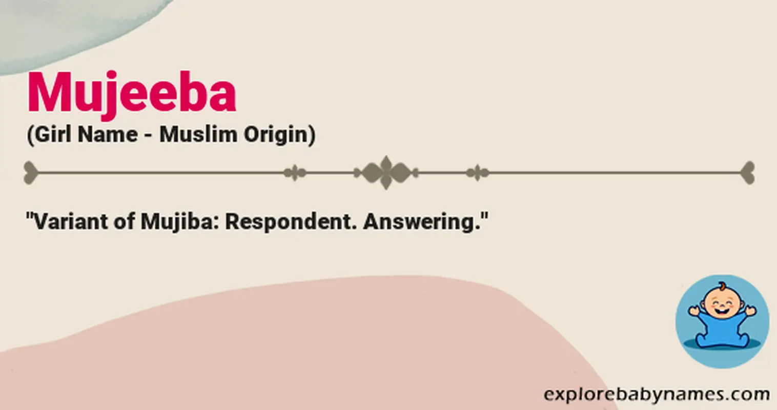 Meaning of Mujeeba