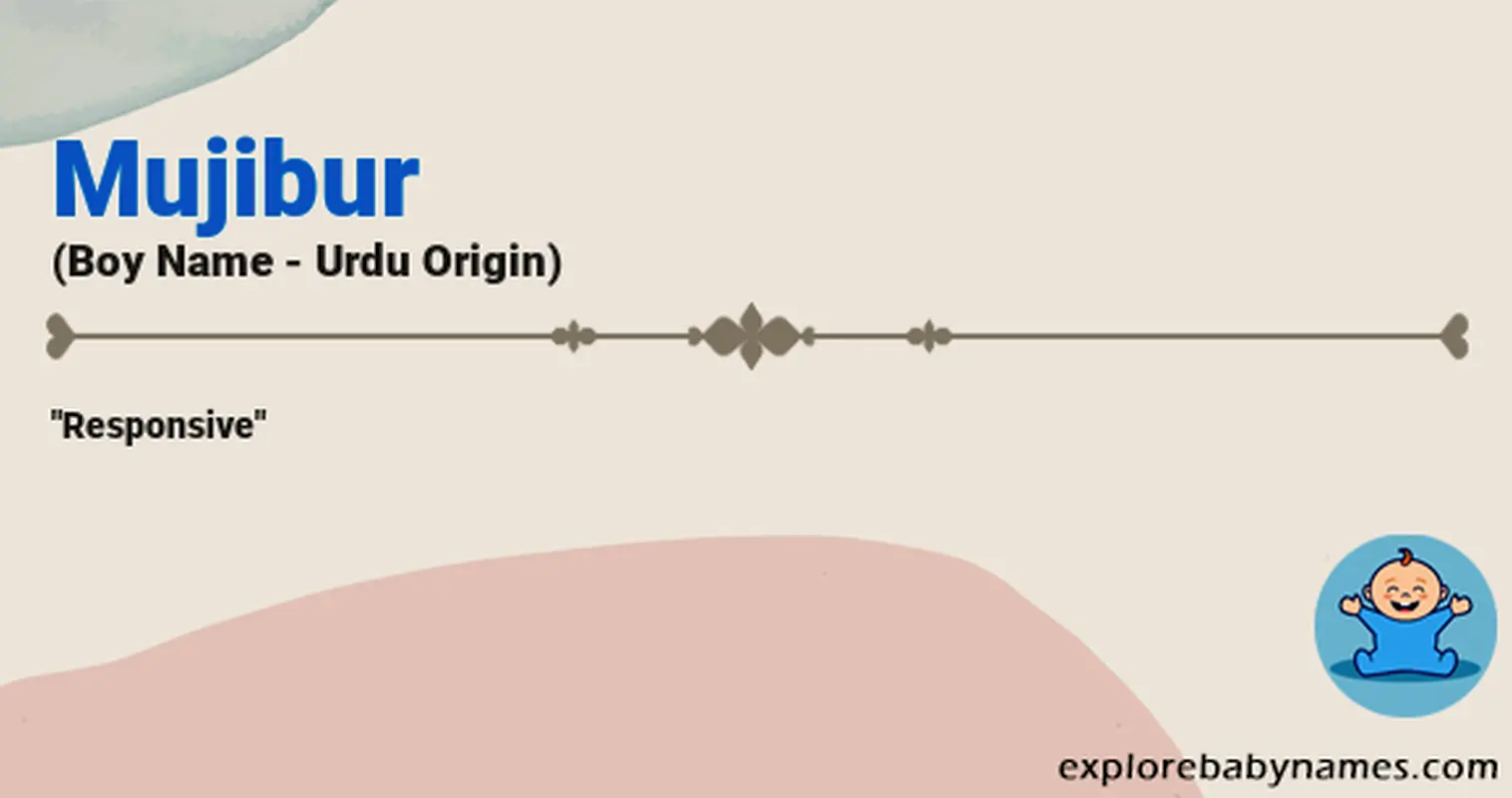 Meaning of Mujibur