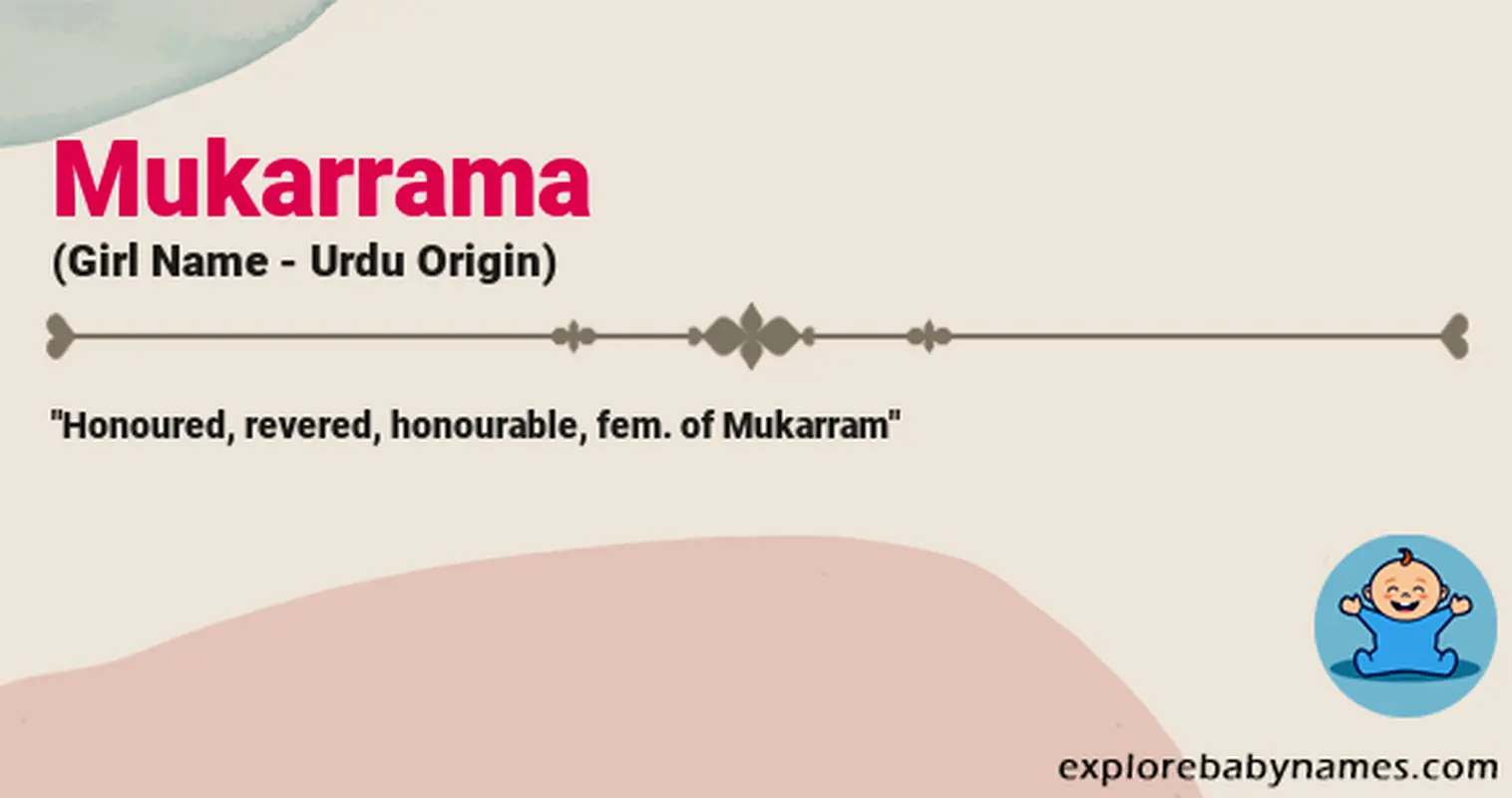 Meaning of Mukarrama