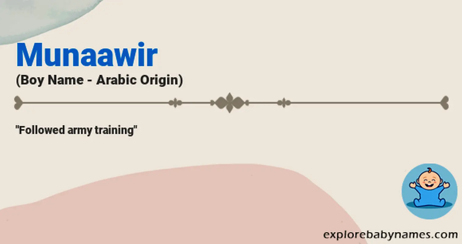 Meaning of Munaawir