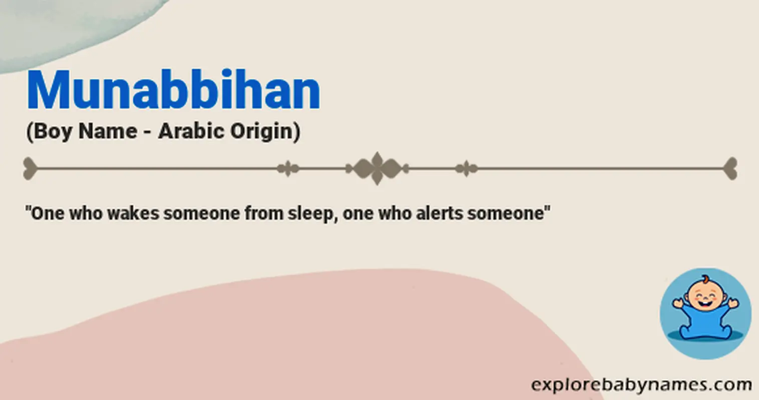 Meaning of Munabbihan