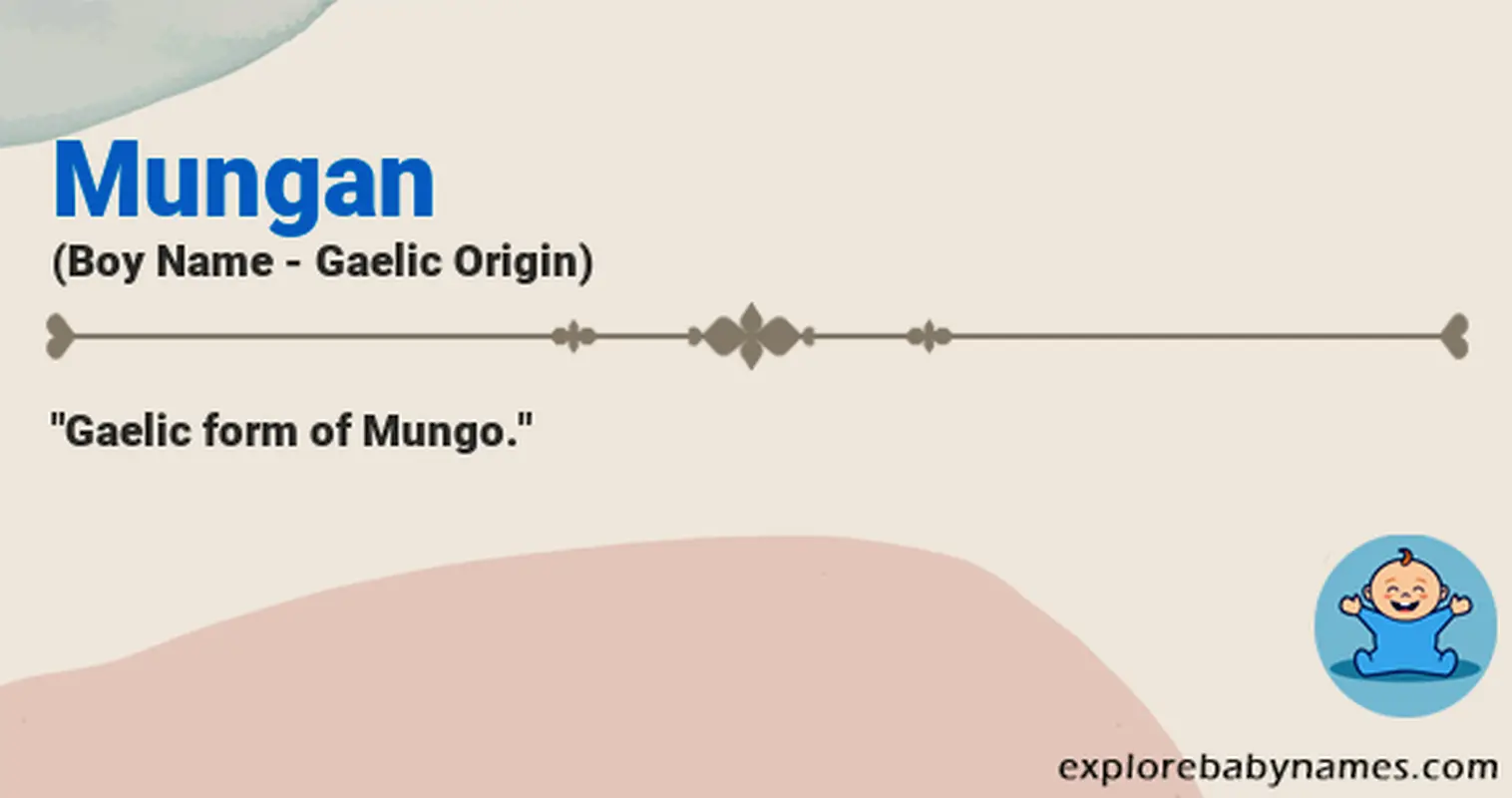 Meaning of Mungan