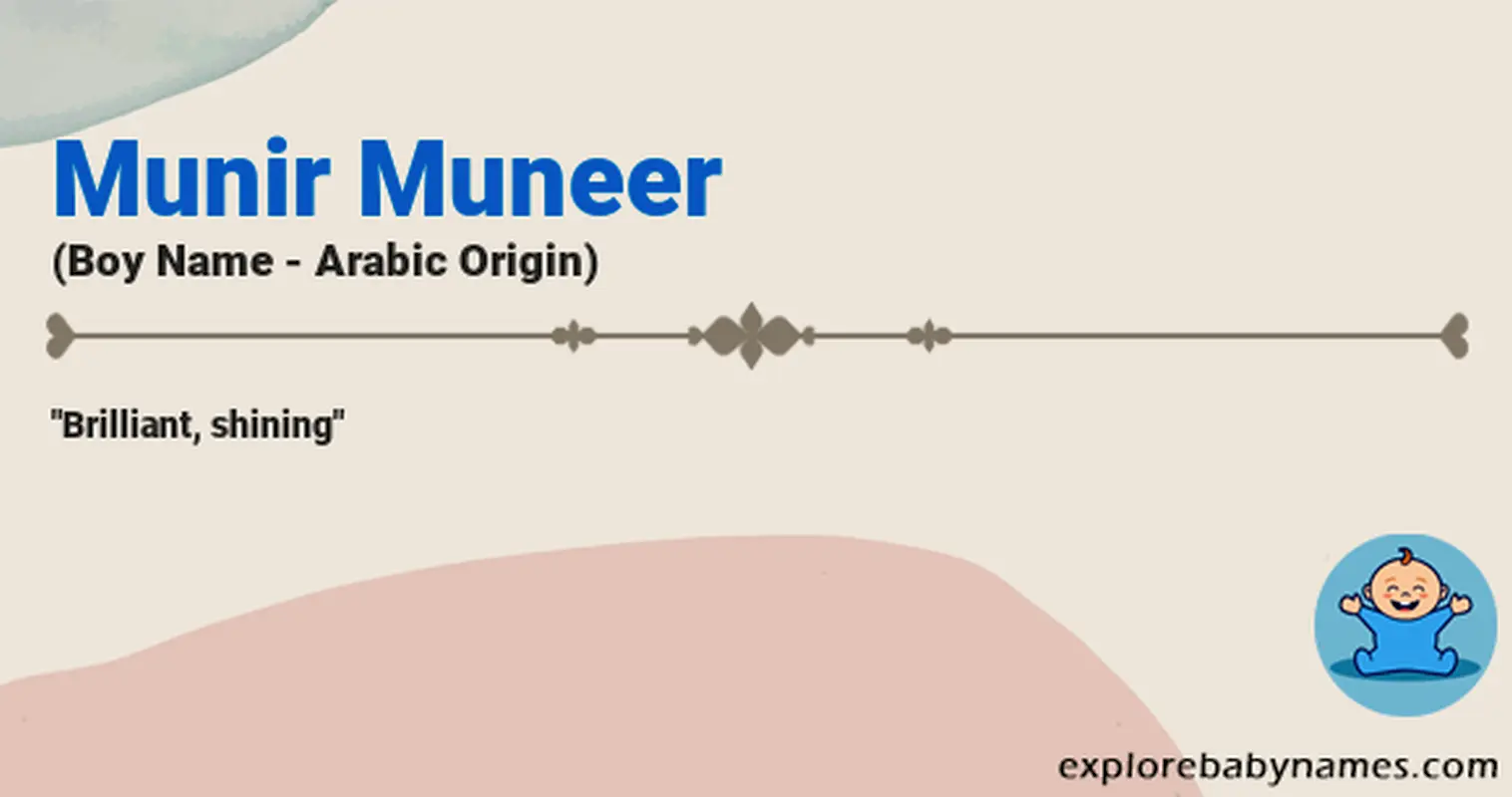 Meaning of Munir Muneer