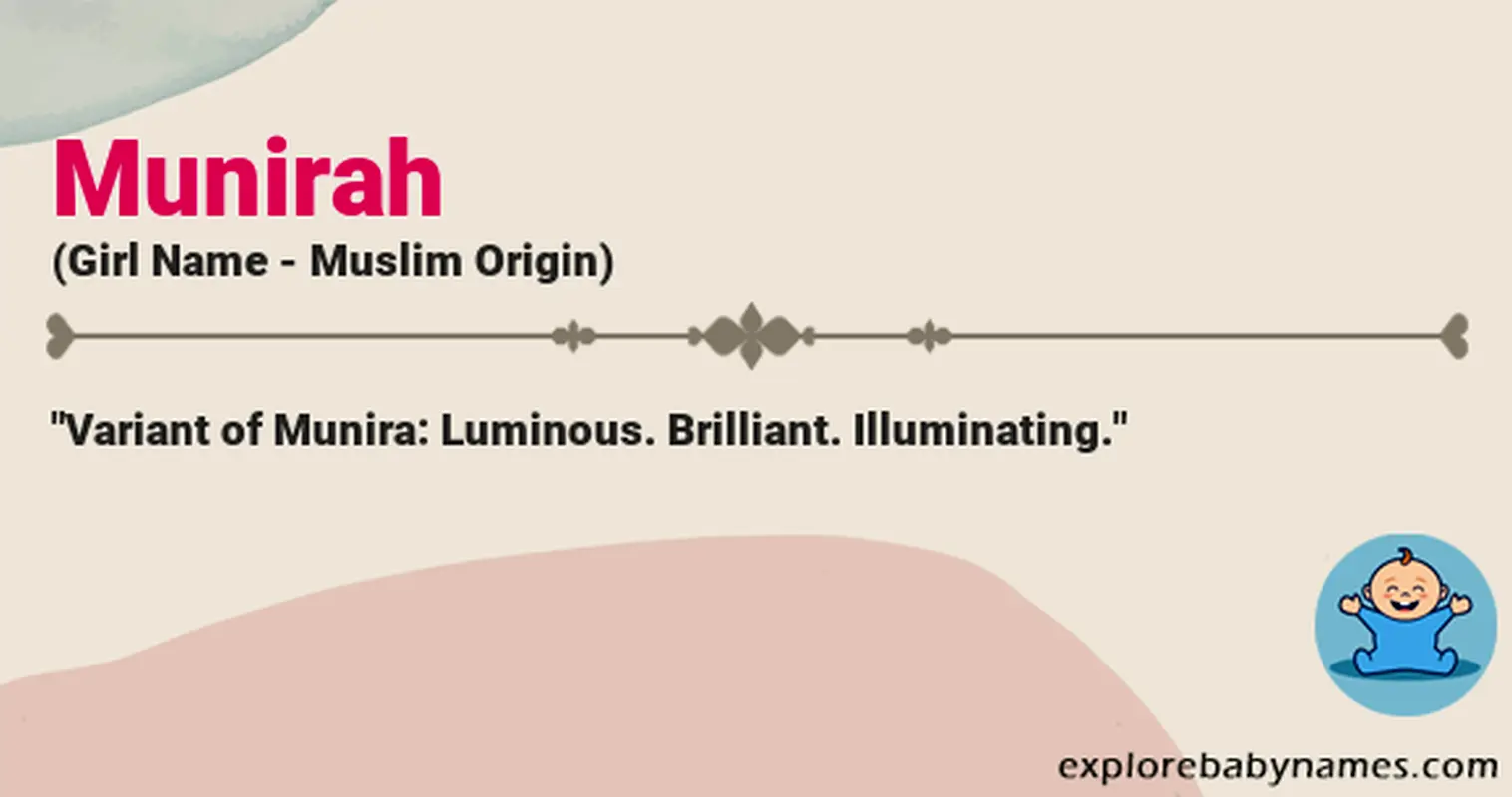 Meaning of Munirah