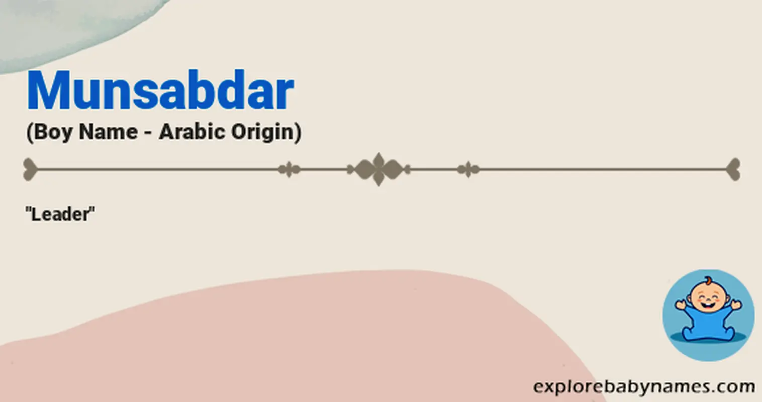 Meaning of Munsabdar