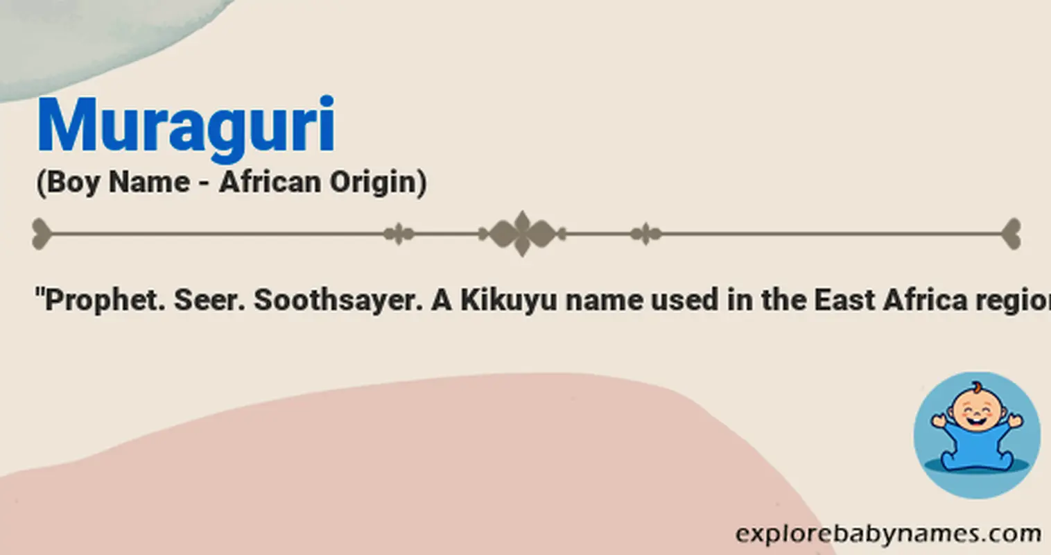 Meaning of Muraguri