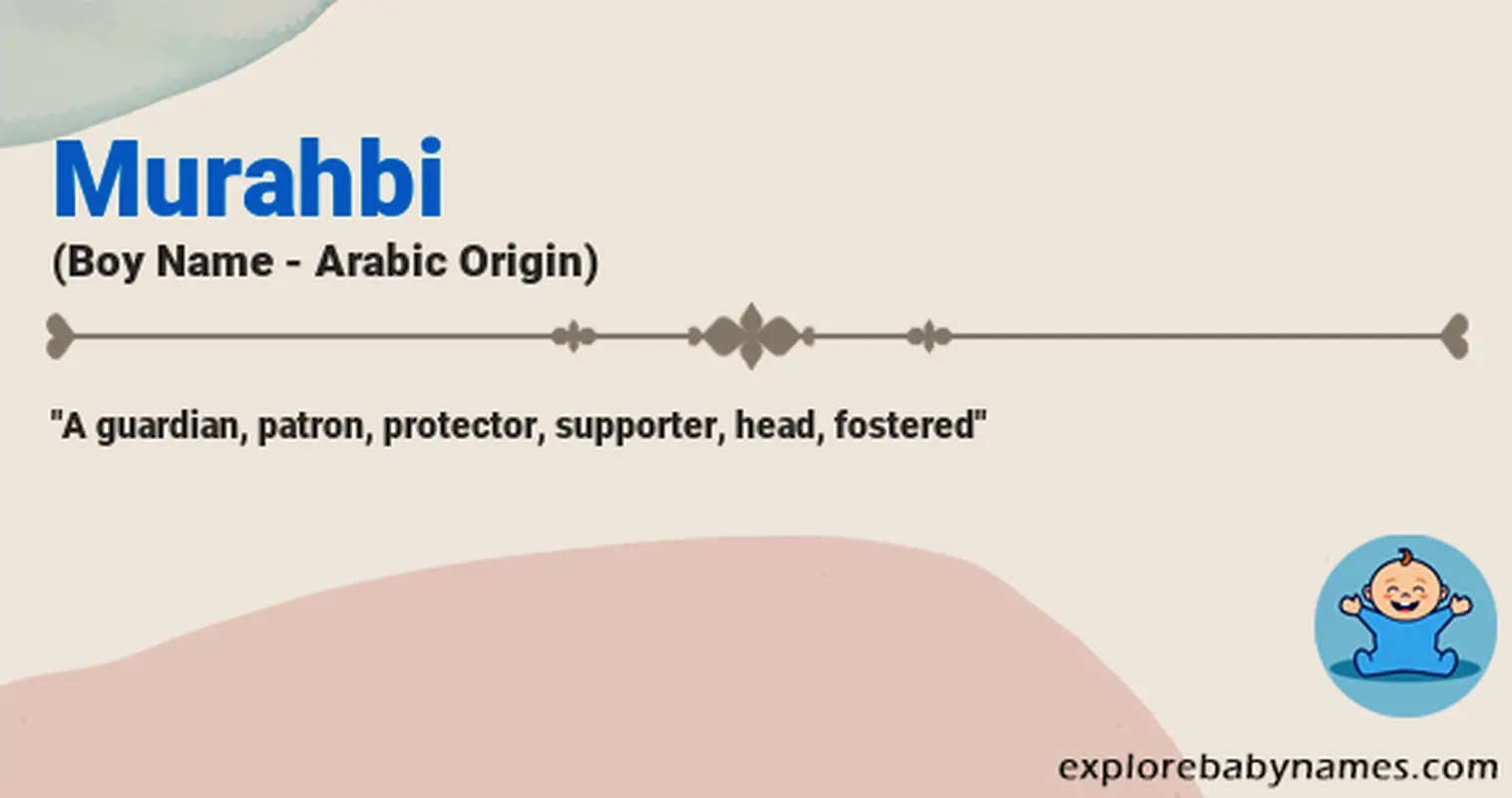 Meaning of Murahbi