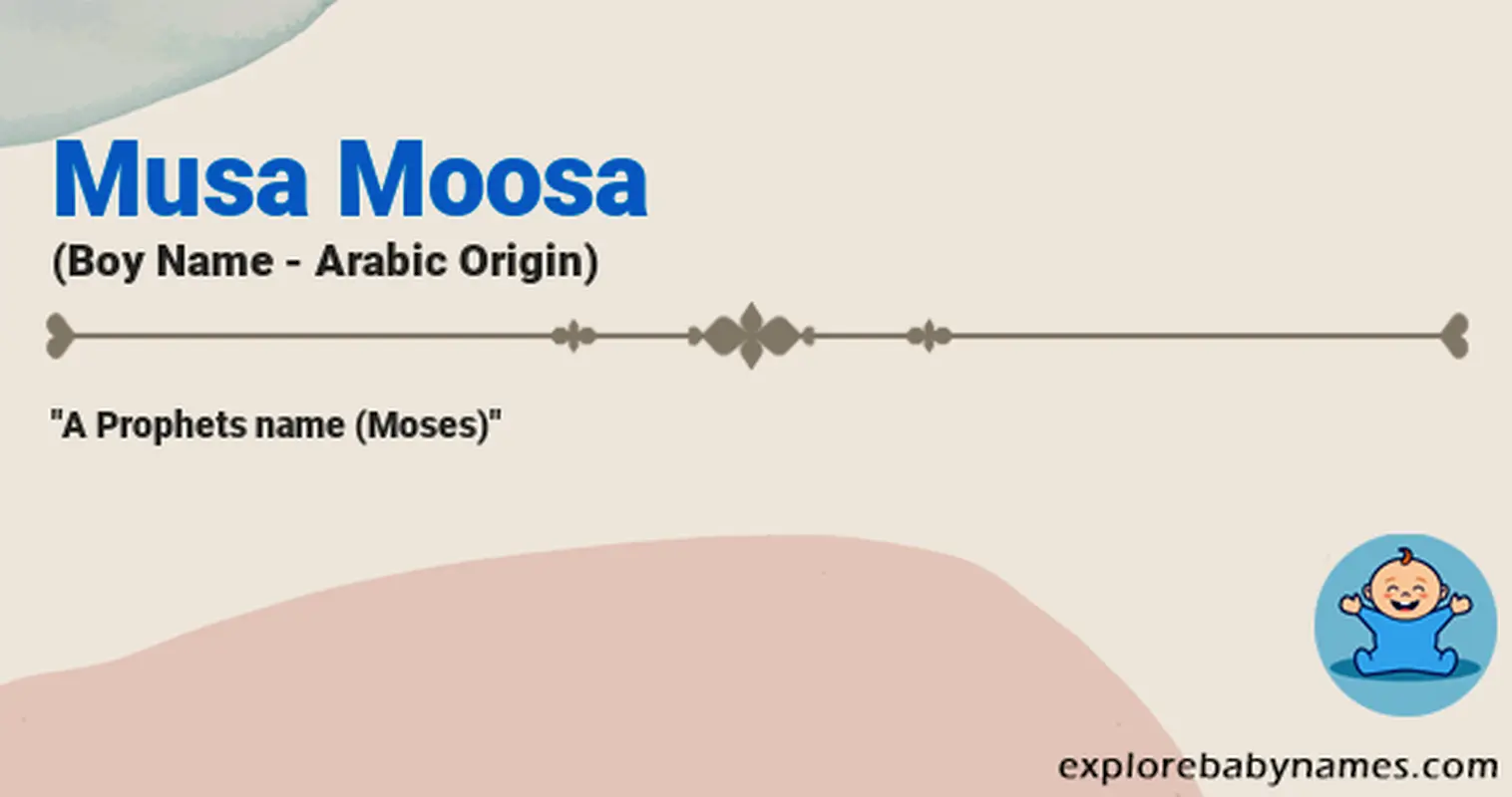 Meaning of Musa Moosa