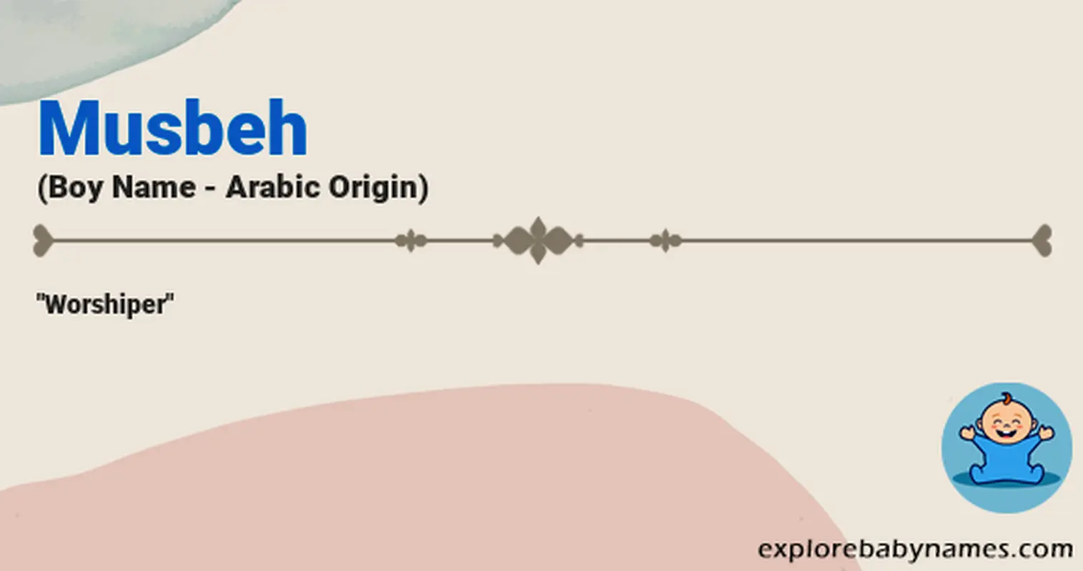 Meaning of Musbeh