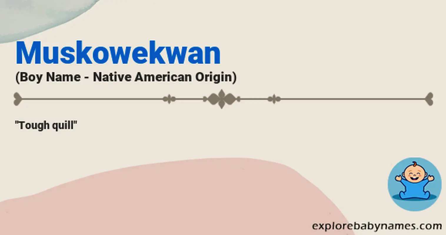 Meaning of Muskowekwan