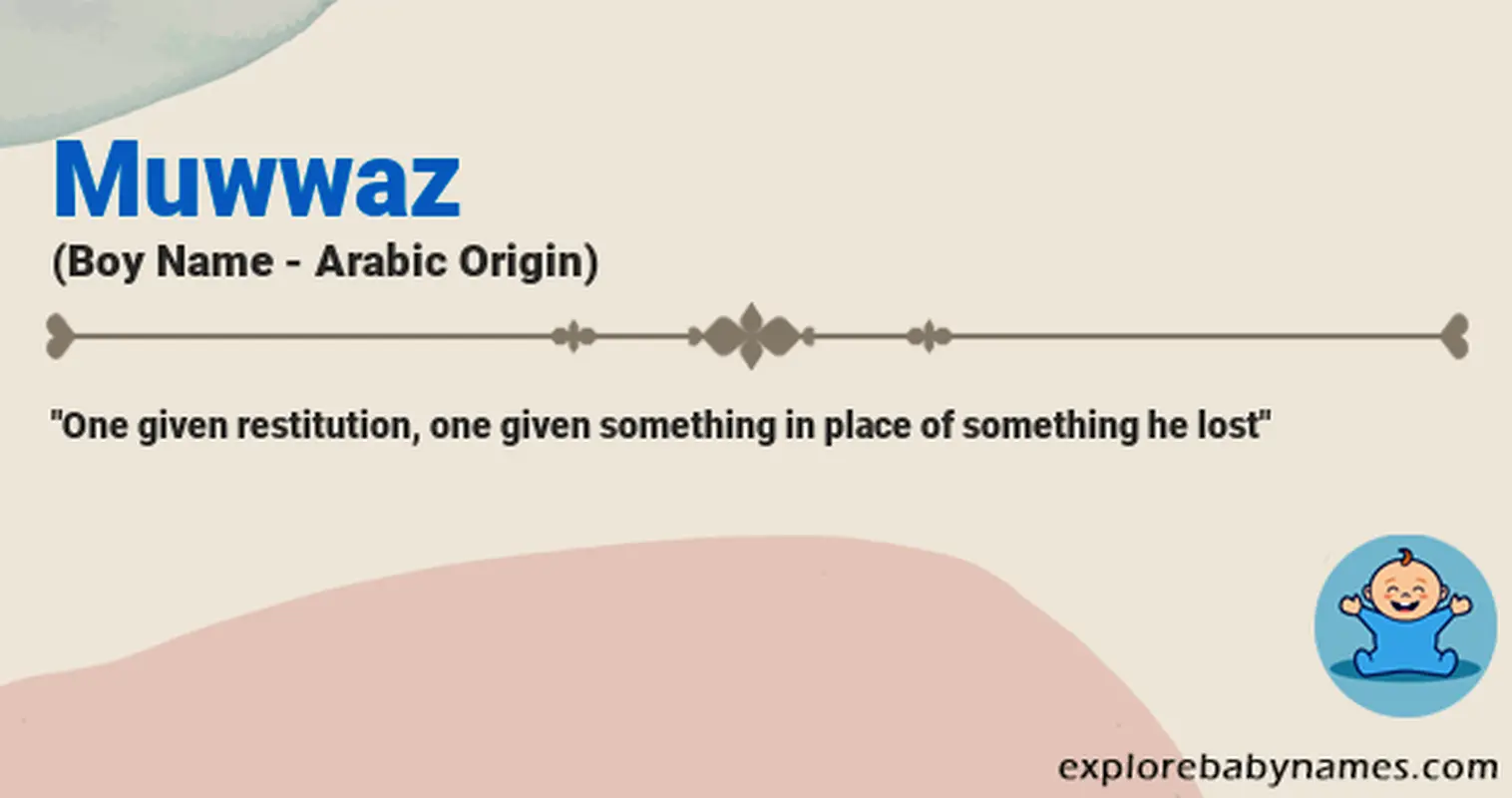 Meaning of Muwwaz