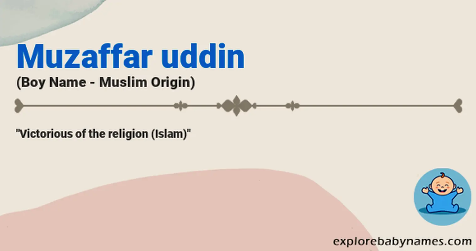 Meaning of Muzaffar uddin