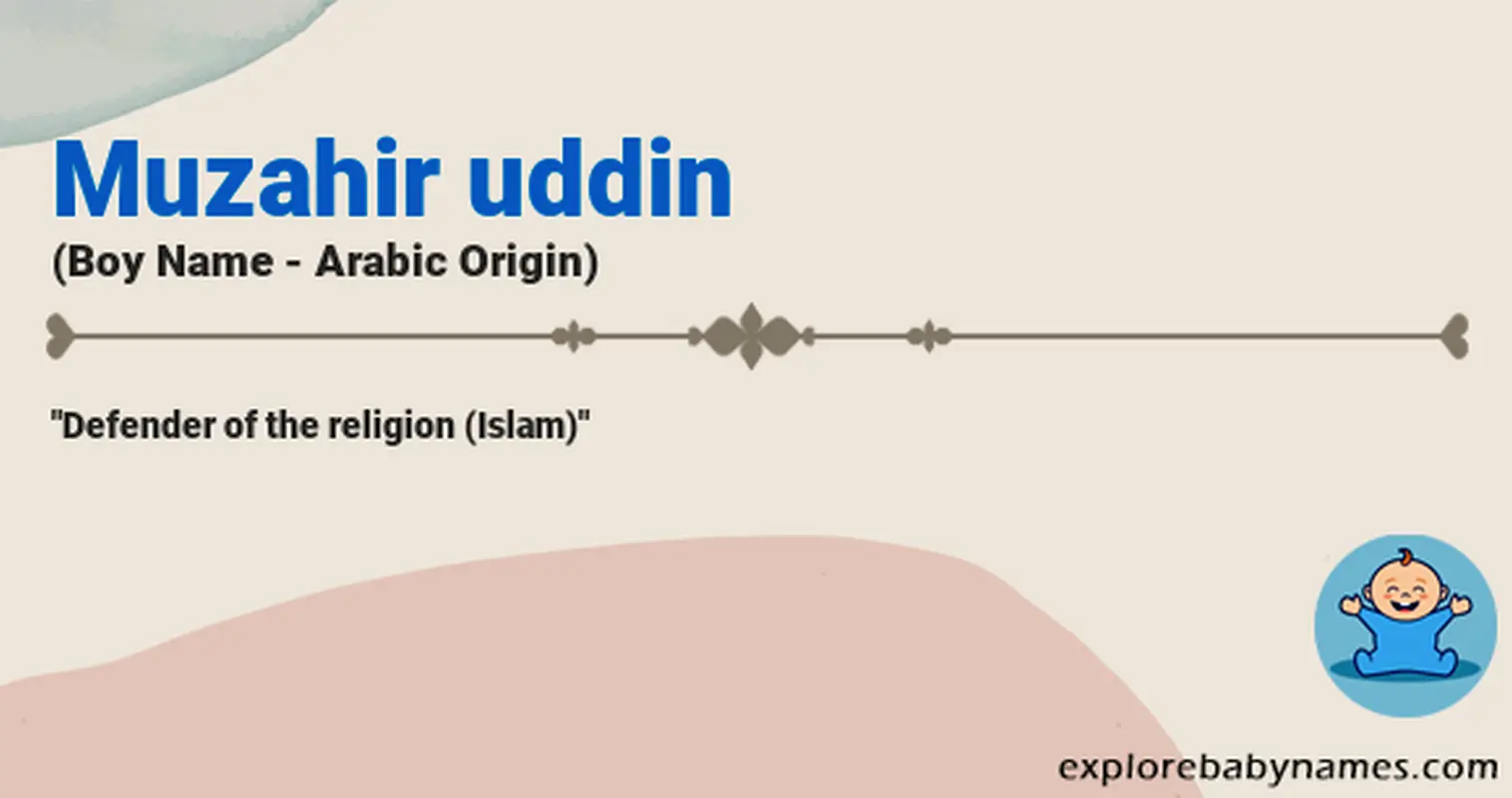 Meaning of Muzahir uddin