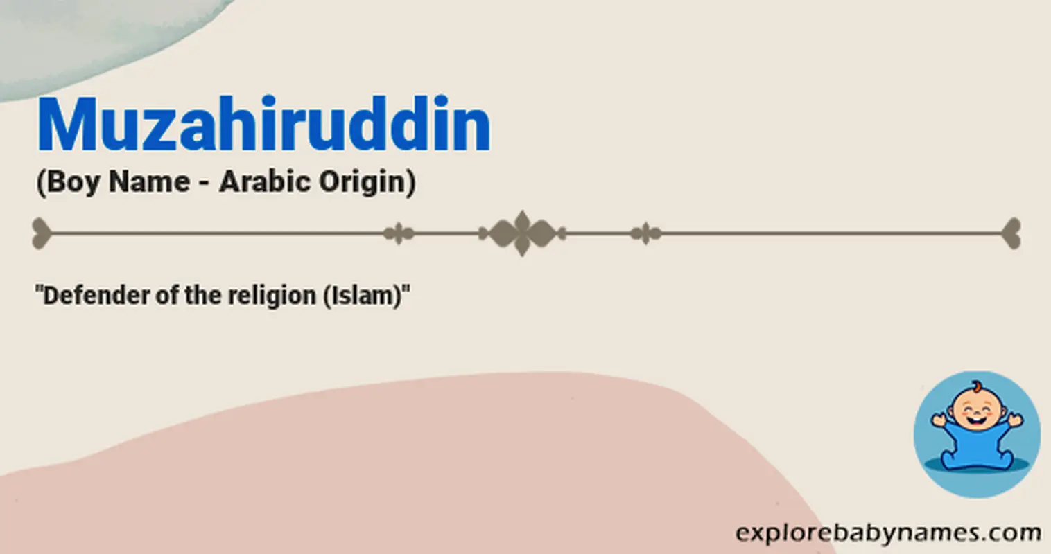 Meaning of Muzahiruddin