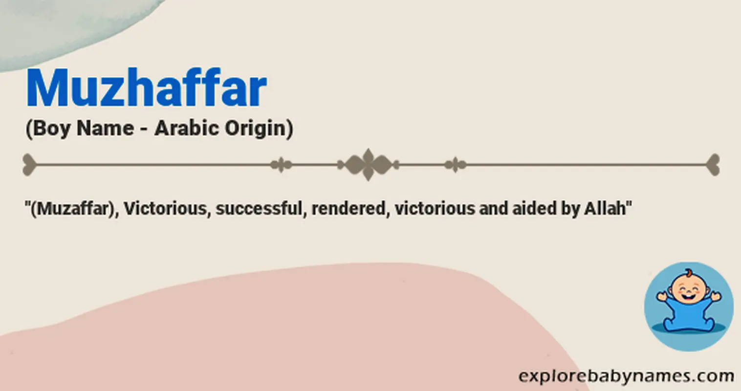 Meaning of Muzhaffar