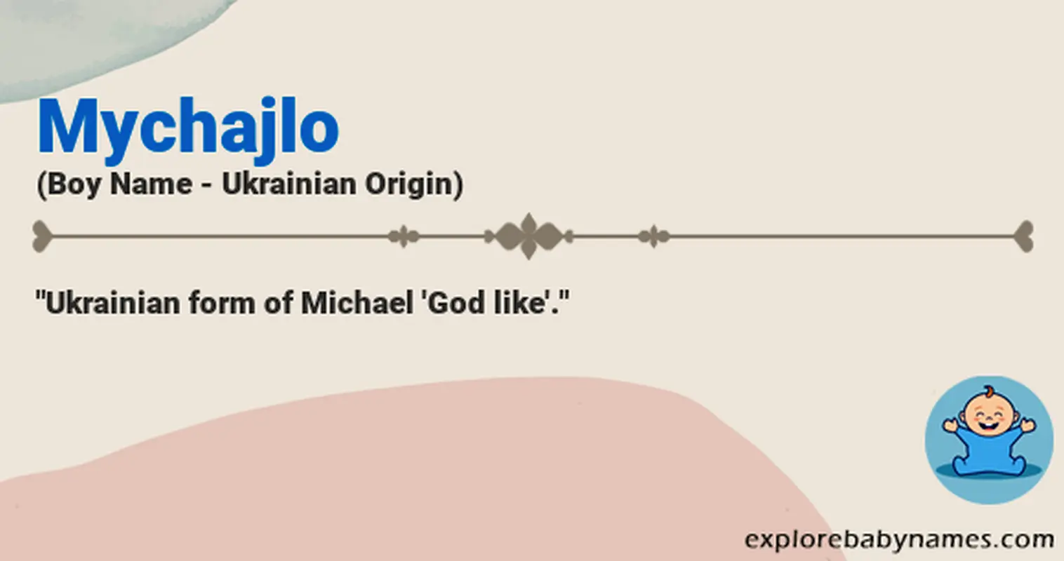 Meaning of Mychajlo