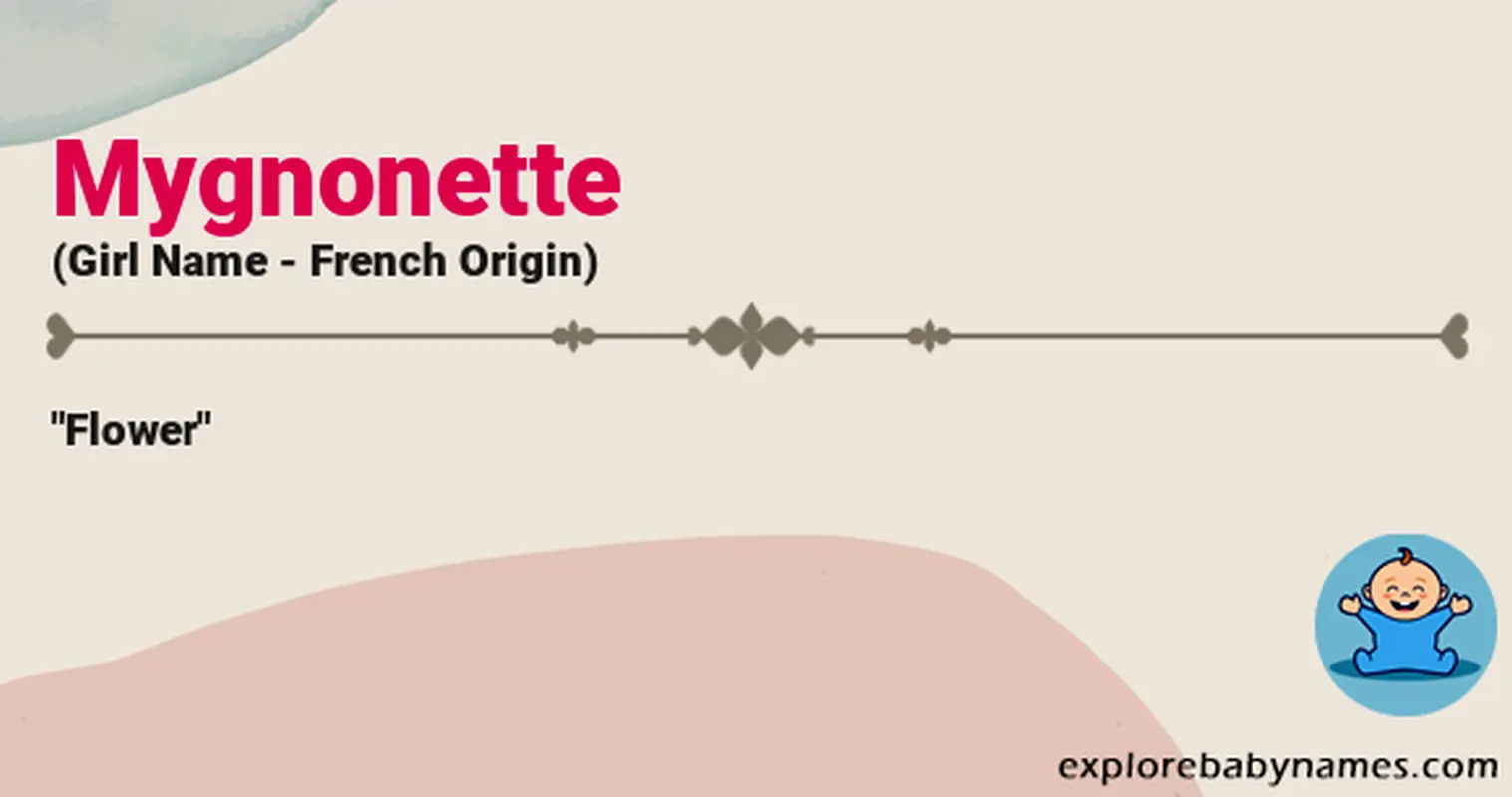 Meaning of Mygnonette