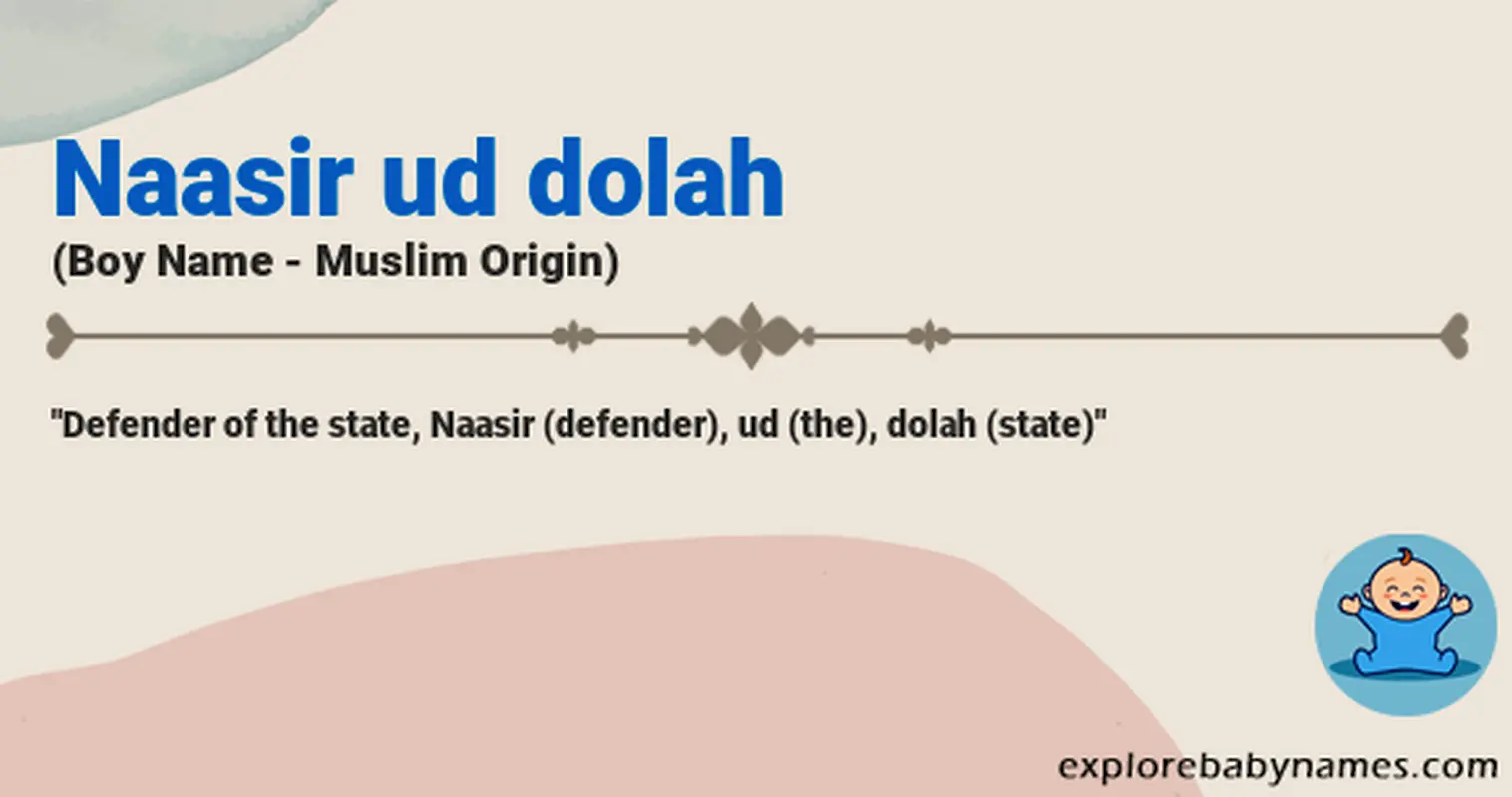 Meaning of Naasir ud dolah