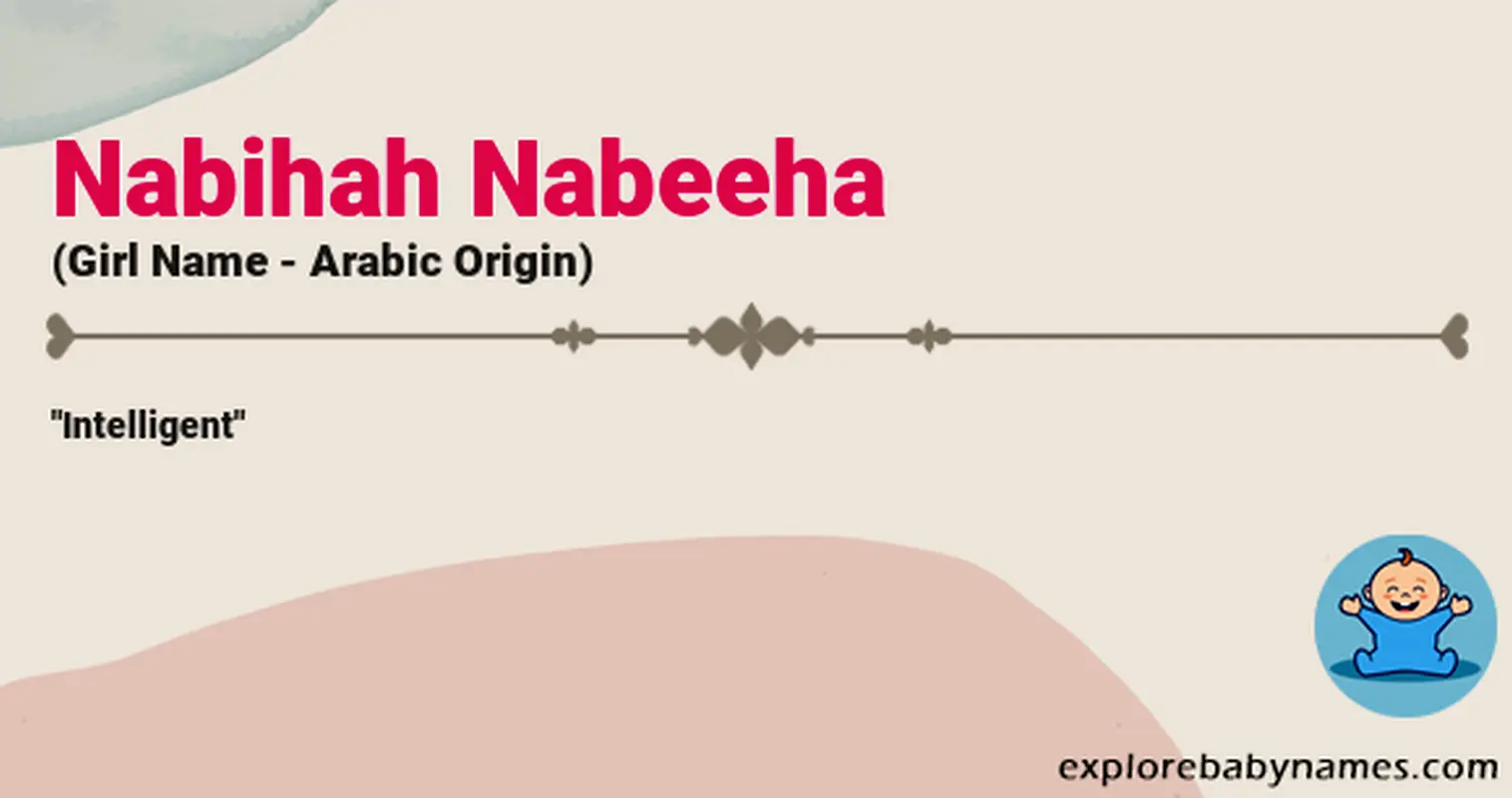 Meaning of Nabihah Nabeeha