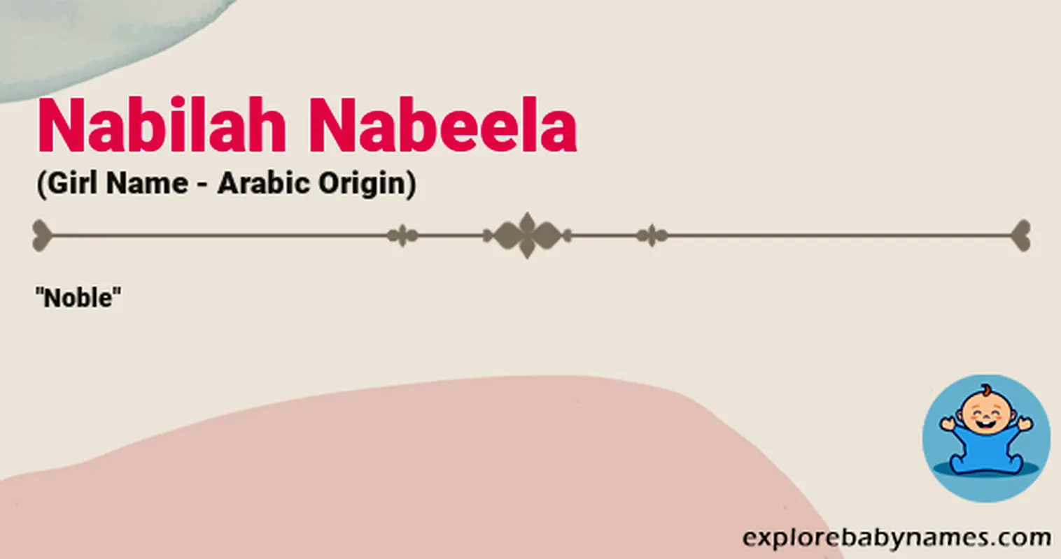 Meaning of Nabilah Nabeela