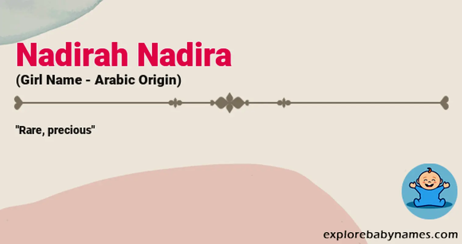 Meaning of Nadirah Nadira
