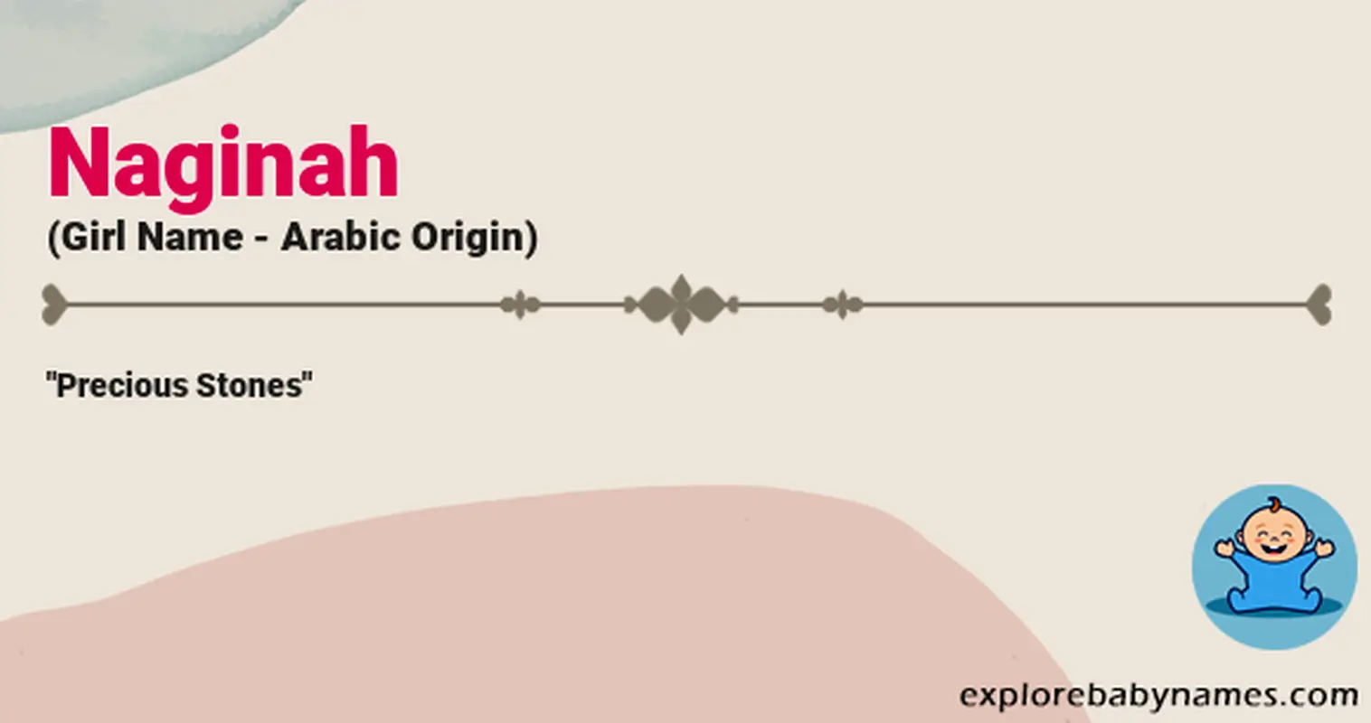 Meaning of Naginah