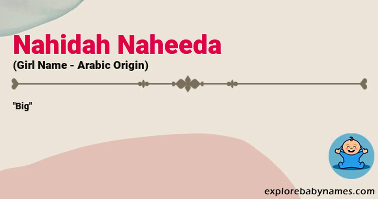 Meaning of Nahidah Naheeda