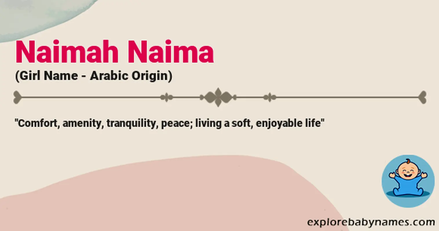 Meaning of Naimah Naima
