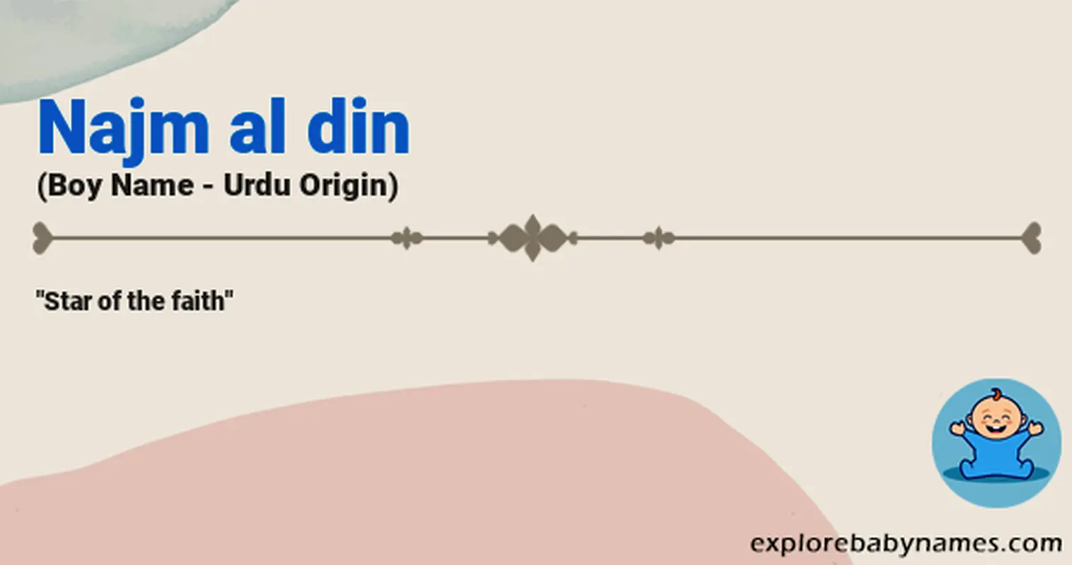 Meaning of Najm al din