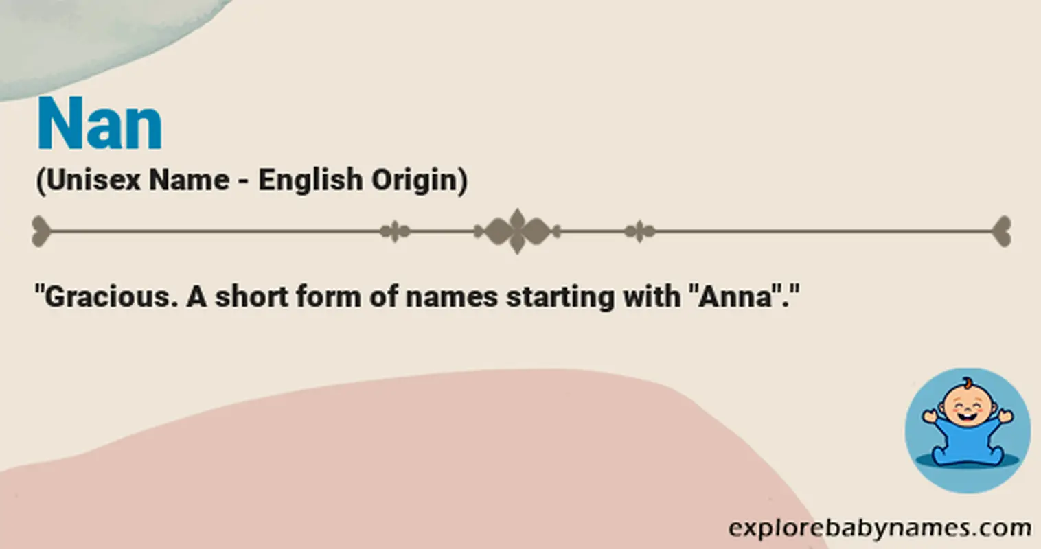 Meaning of Nan