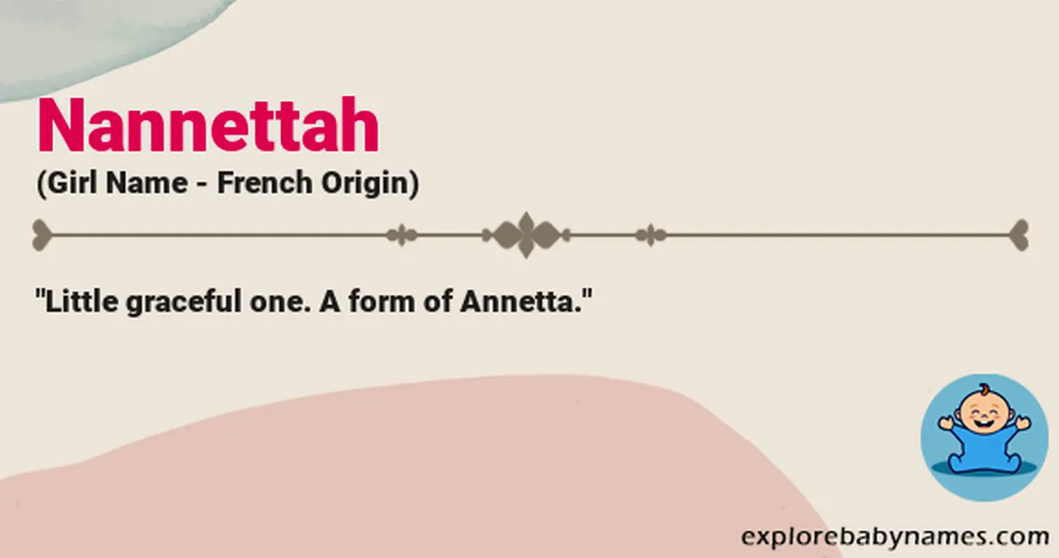 Meaning of Nannettah