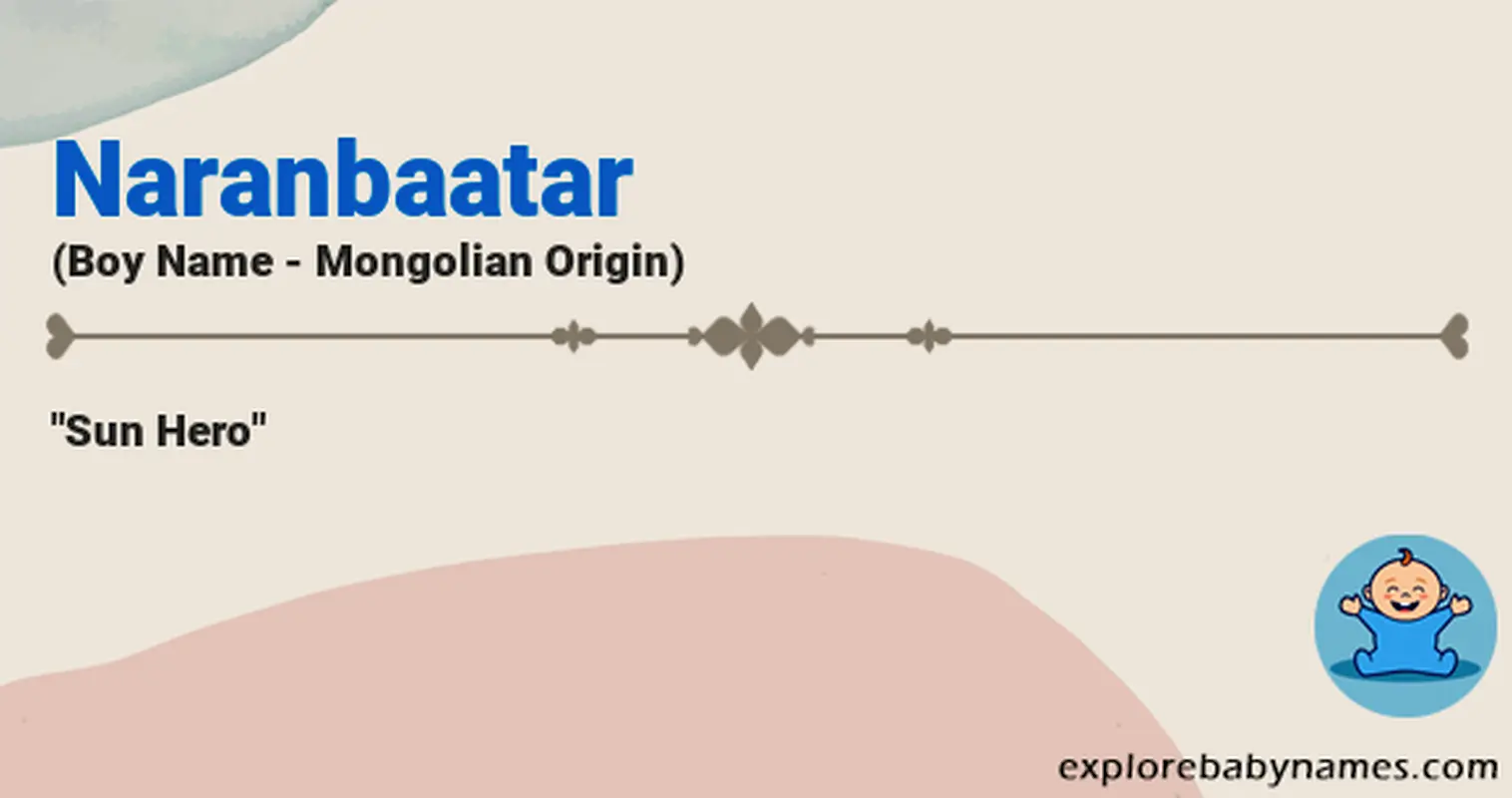 Meaning of Naranbaatar