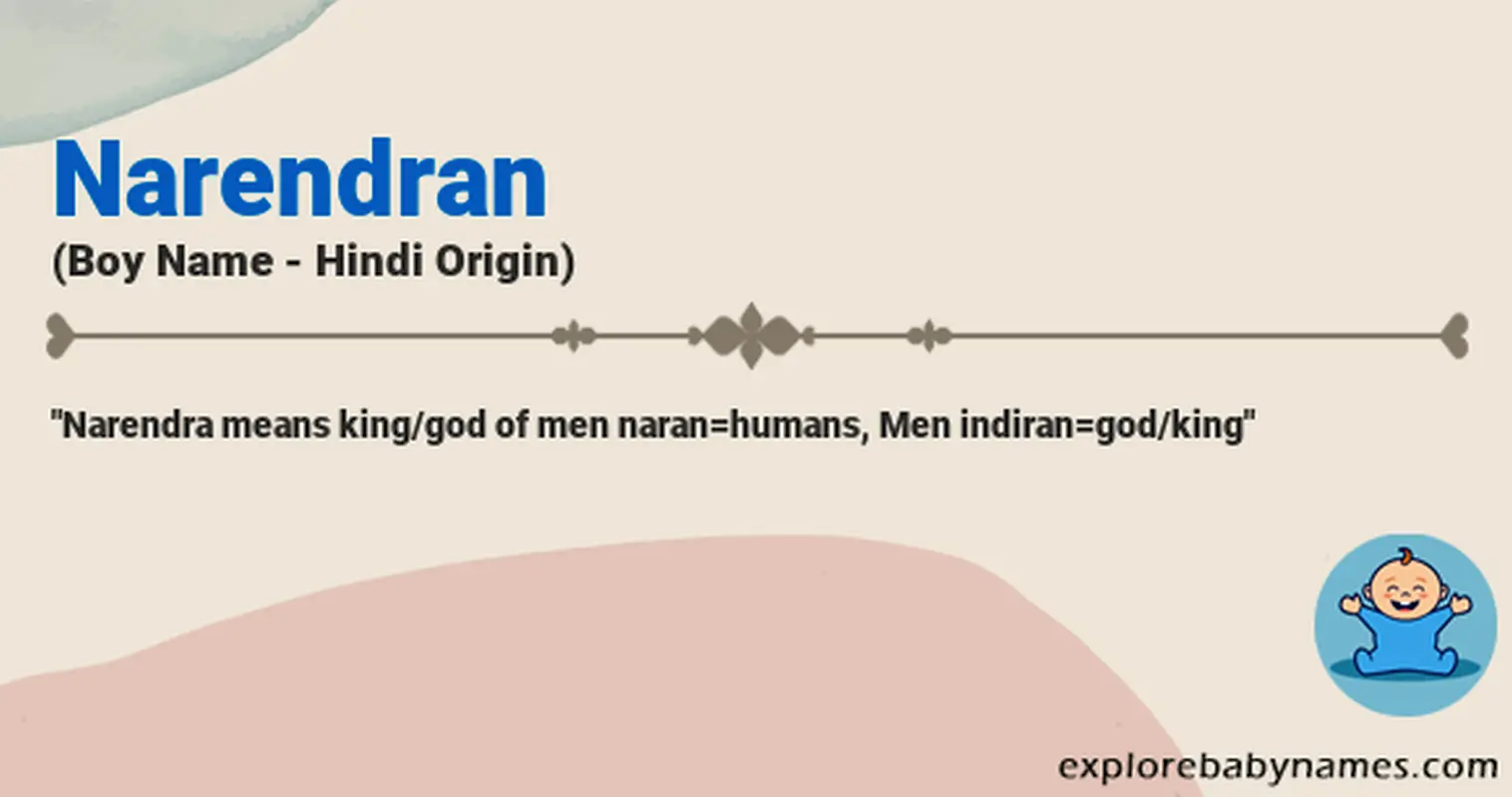 Meaning of Narendran