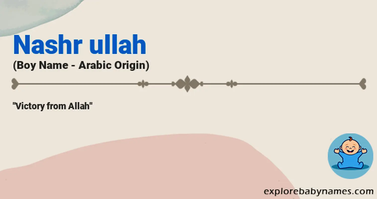 Meaning of Nashr ullah
