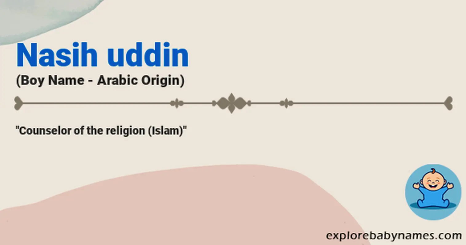 Meaning of Nasih uddin